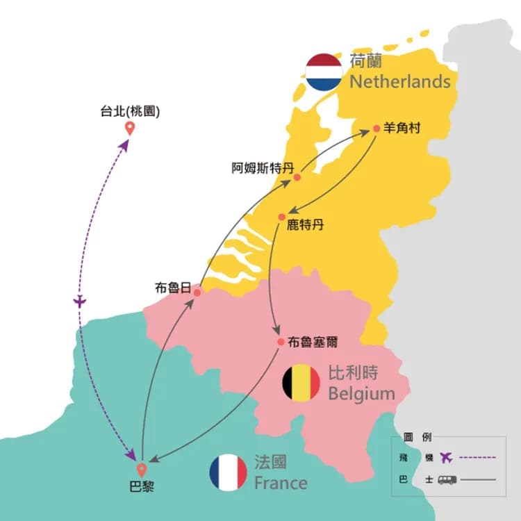 行程路線圖