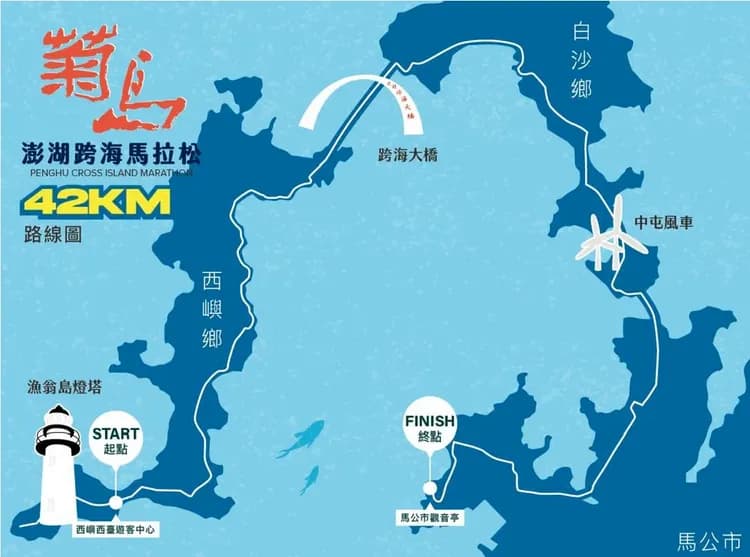【保證名額】2026菊島澎湖跨海馬拉松 3天2夜｜精選住宿・可選購澎湖租機車 、大會接駁車(不限國籍)-5