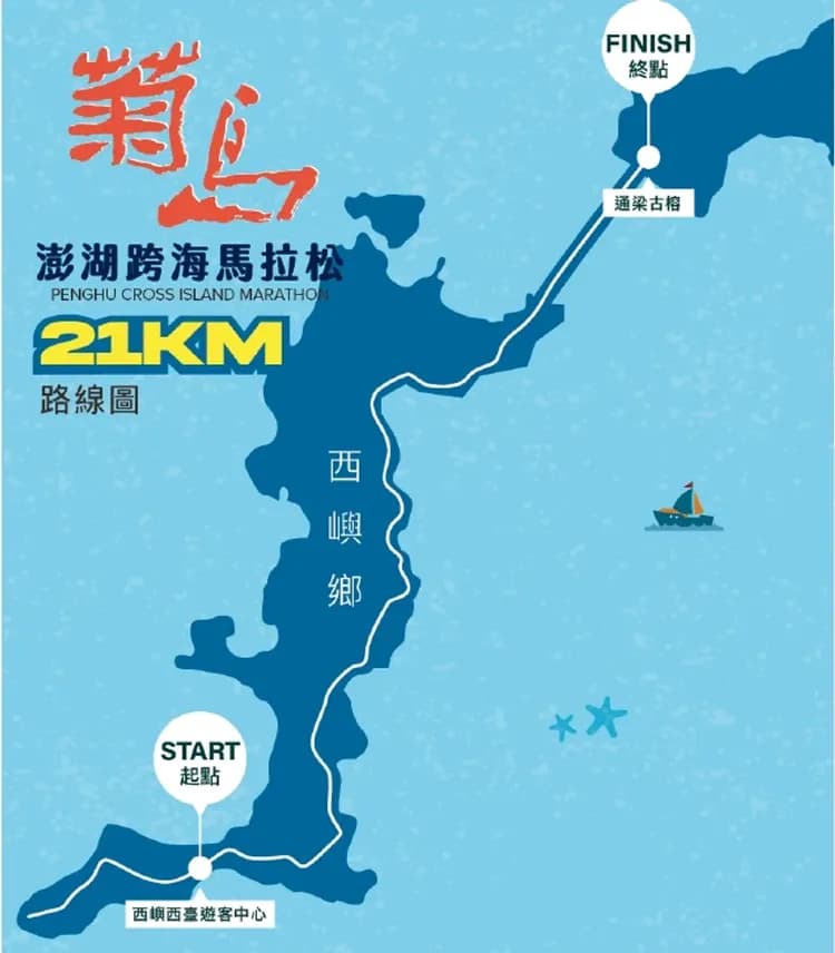 【保證名額】2026菊島澎湖跨海馬拉松 3天2夜｜精選住宿・可選購澎湖租機車 、大會接駁車(不限國籍)-6