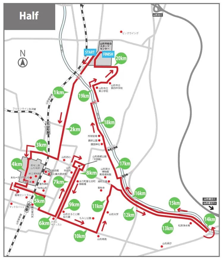 2025路線圖 供參考