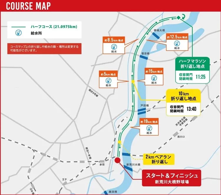 2026路線圖參考，實際以最終資料為主。