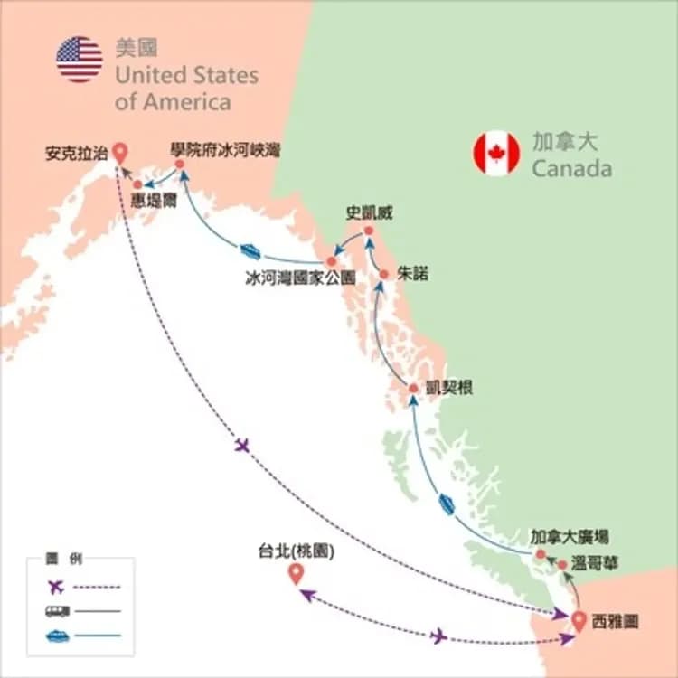 航程