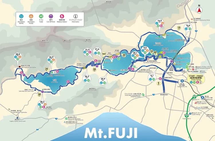 全馬 路線圖