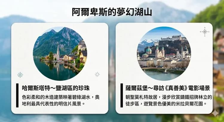 湖區圖檔