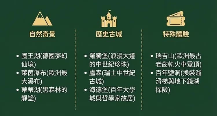 理念