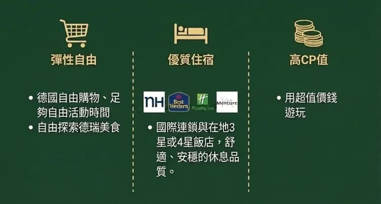 理念