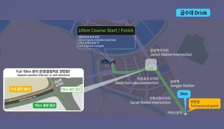 10K路線圖（2025年供參考）