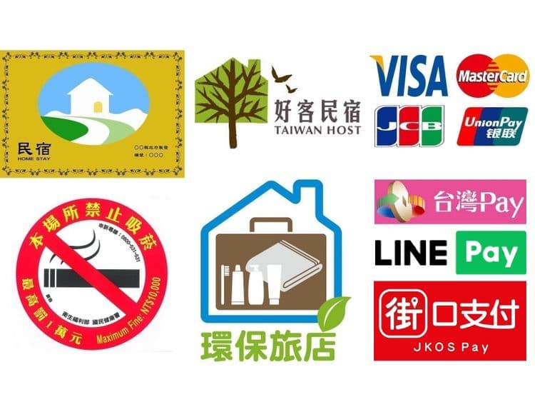 Homestay, Mobile Pay, credit card