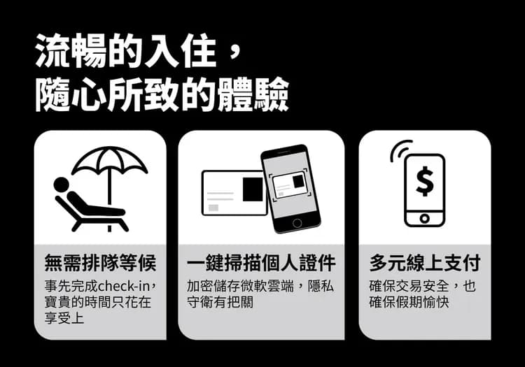 Taitung Feng lin Smart Stay-2