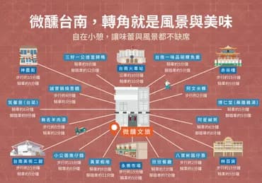 台南微醺文旅｜近海安路商圈-3