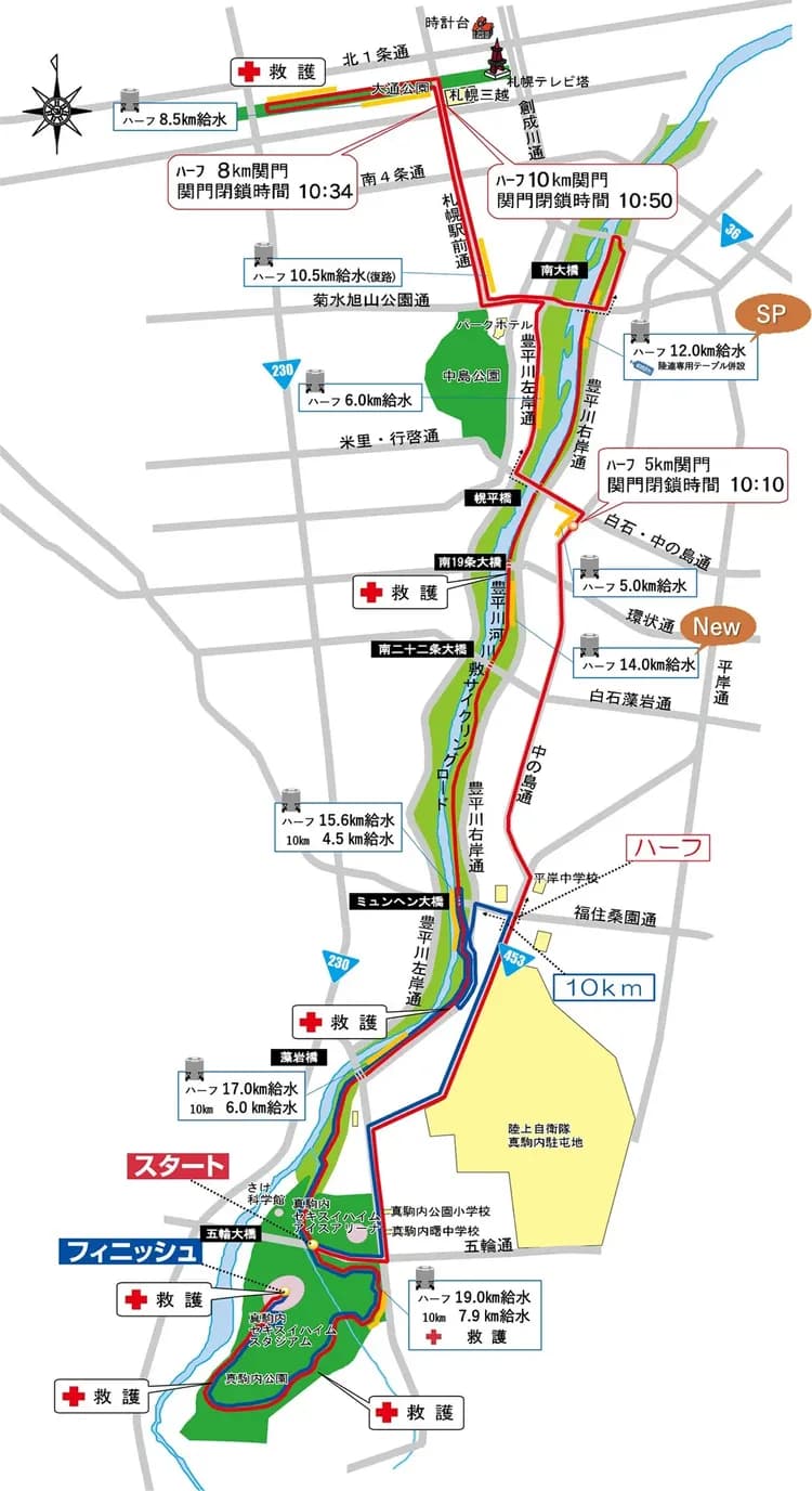 賽事路線圖（2025年版本參考）