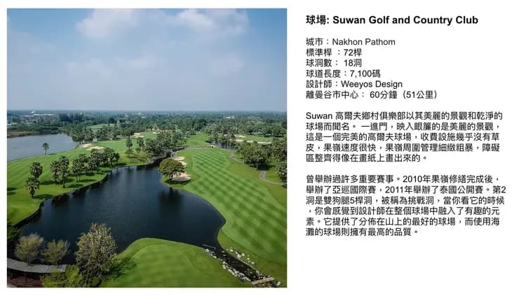 Suwan 鄉村高爾夫俱樂部