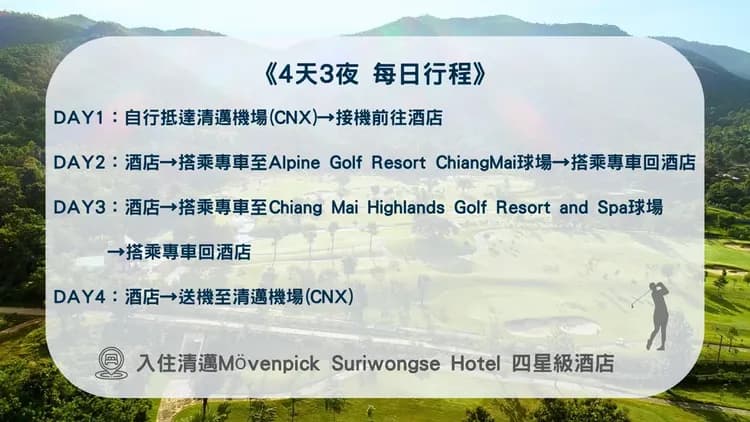 清邁四天三夜行程