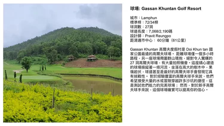 球場: Gassan Khuntan Golf Resort