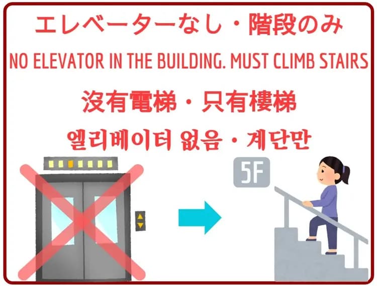 LMN: 大阪難波旅居｜南海難波站步行2分/難波商圈中心/直達關西機場-12