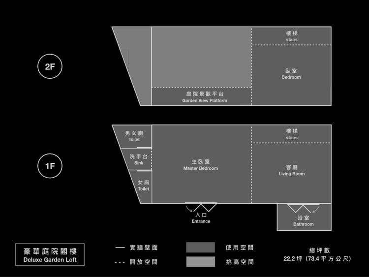 豪華庭院閣樓 Deluxe Garden Loft