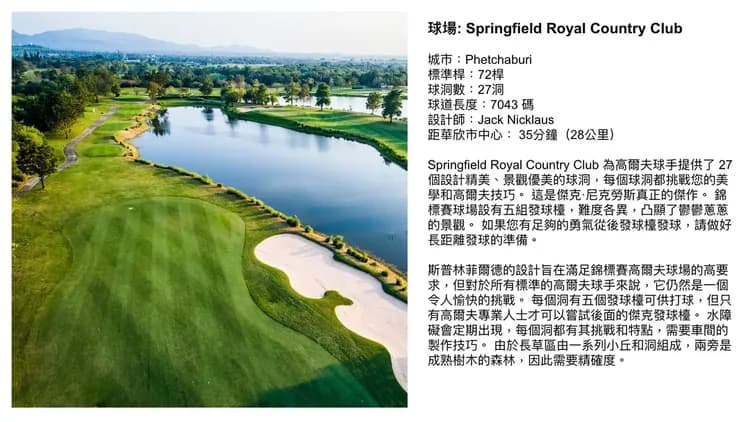 球場: Springfield Royal Country Club