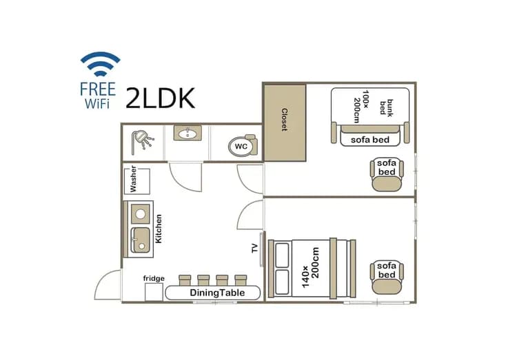 夢幻列車景觀旅居｜阪急三番街&大阪梅田站步行5分-20