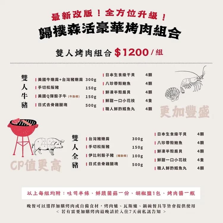 歸樸森活｜豪華星球帳、贈手作體驗、調酒、可選購晚餐-17