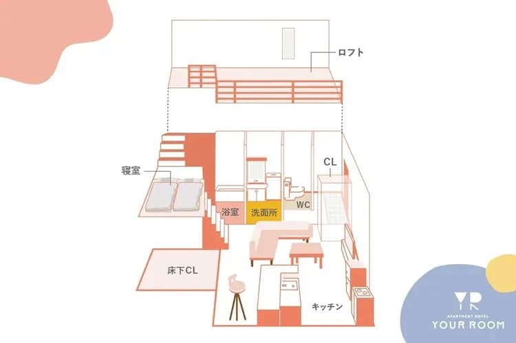 YOUR ROOM 熊本站-6｜熊本站步行7分-11