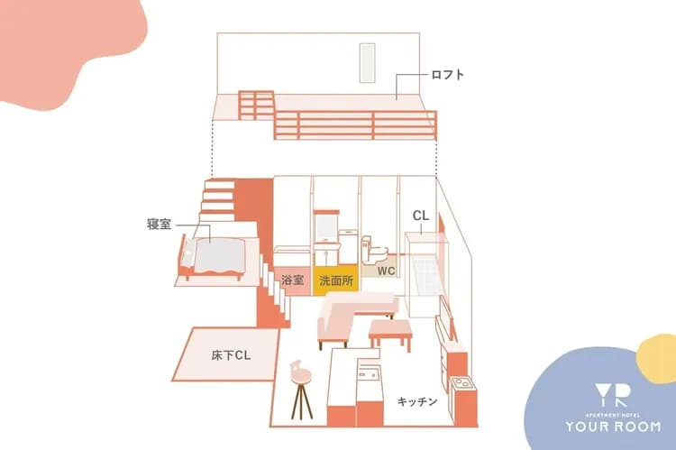 YOUR ROOM Kumamoto Station-11