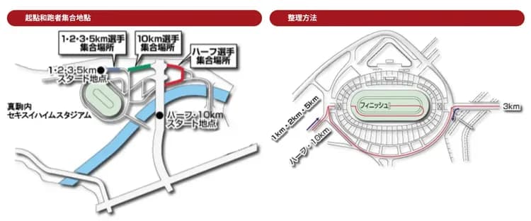 【2026札幌馬拉松】參賽權＋超值精選2晚住宿-8