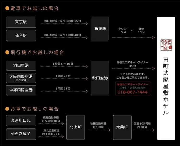 田町武家屋敷飯店｜角館站步行15分-10