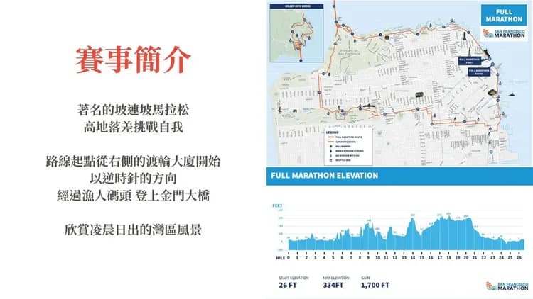 2024舊金山馬拉松