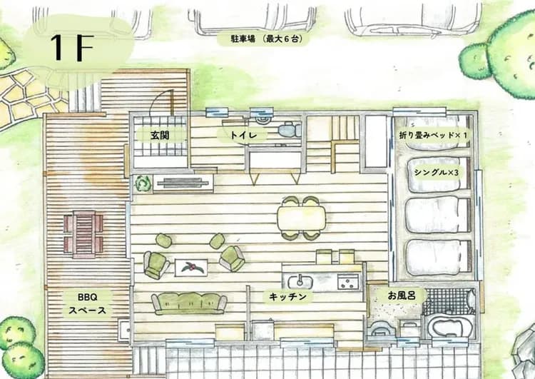 【恐龍樂園推薦住宿】INORI RESORT 空風｜寵物OK/免費停車位/BBQ燒烤OK-5