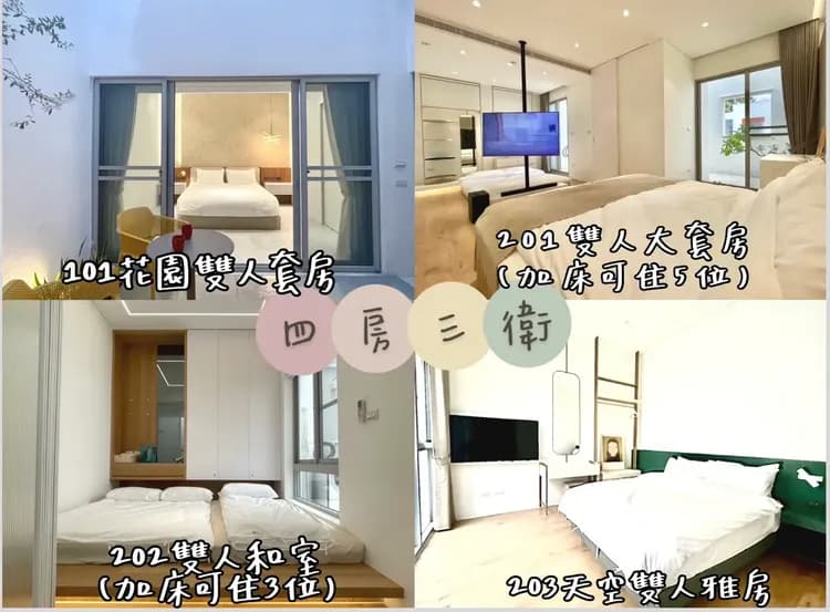 全包棟房型人數配置