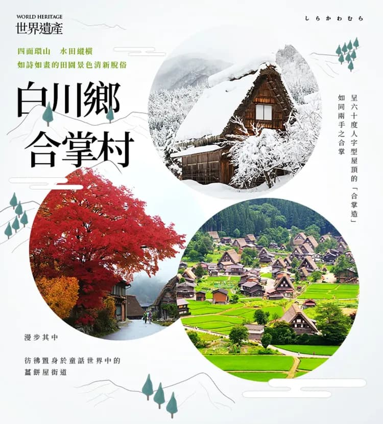 白川鄉合掌村,事業遺產,薑餅屋