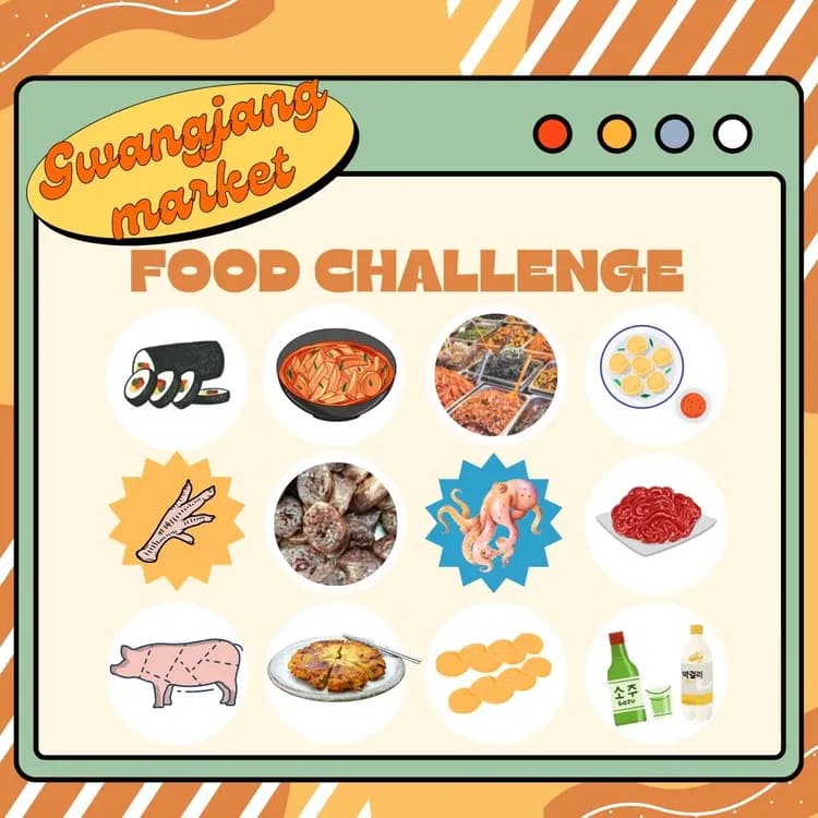 美食大挑戰集章卡