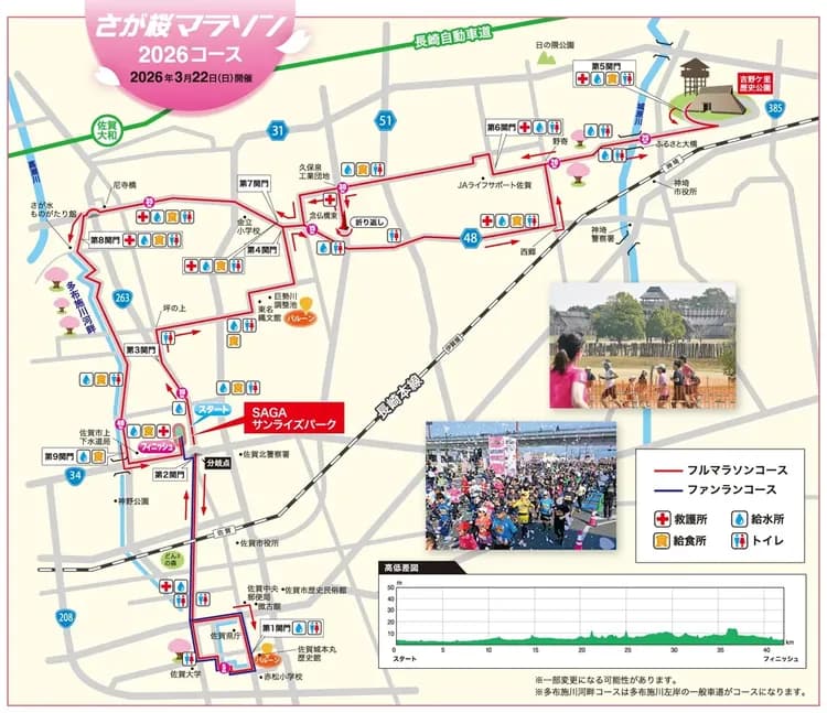 路線圖＆高低圖