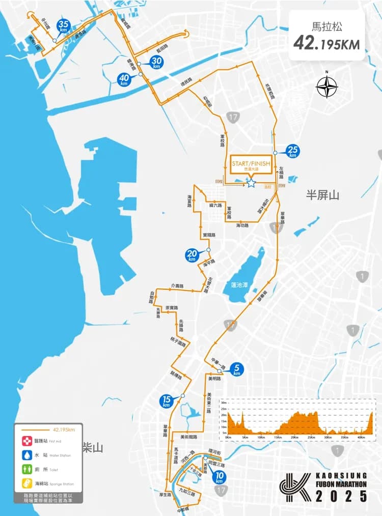 full marathon route(42.195km)