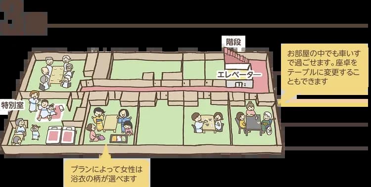 サウナとバリアフリーの温泉宿　登府屋旅館-13