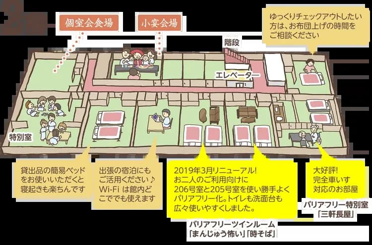 サウナとバリアフリーの温泉宿　登府屋旅館-12