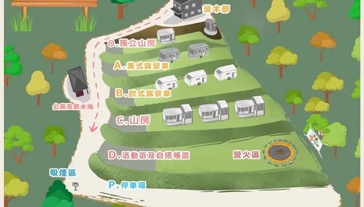 聚元營地露營車｜獨家85折起！一泊三食 秋夜火烤兩吃＋不定期森林頌缽療癒-20