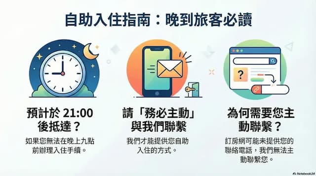 小窩旅店(羅東夜巿店)｜羅東夜市步行3分鐘-經濟四人房【不挑房】-9