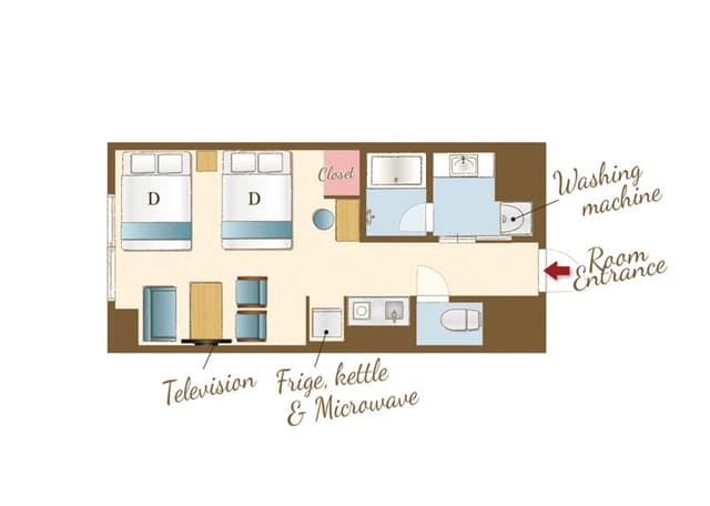 RESI STAY 京 Ryuvilux 二條-貴船 ll 四人房-9