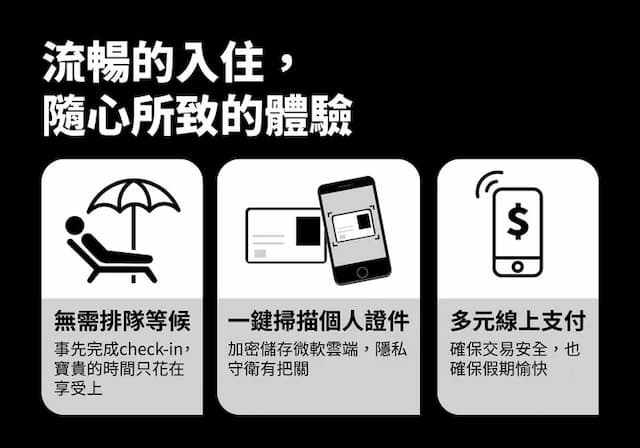 台東可可智能入住旅宿-標準雙人房-2