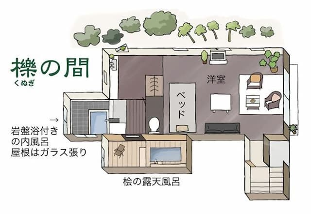 由布院溫泉 楓之小舍｜山莊無量塔美術館步行6分-櫟之間【不挑房】-2