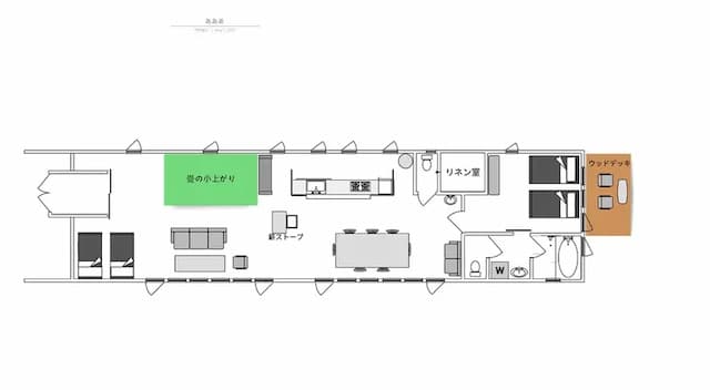 部屋の見取り図