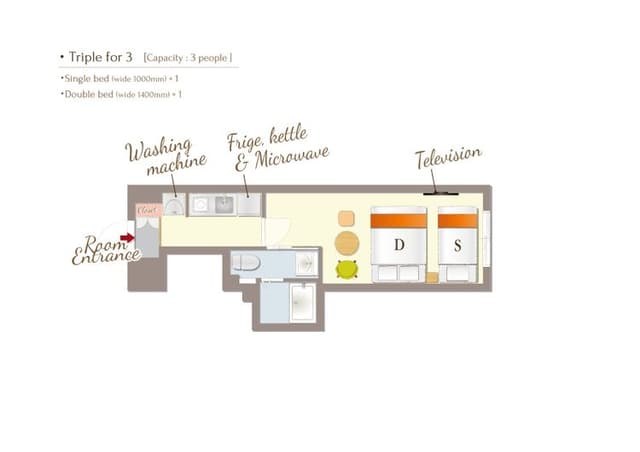 RESI STAY THE KYOTO-Triple for 3-11