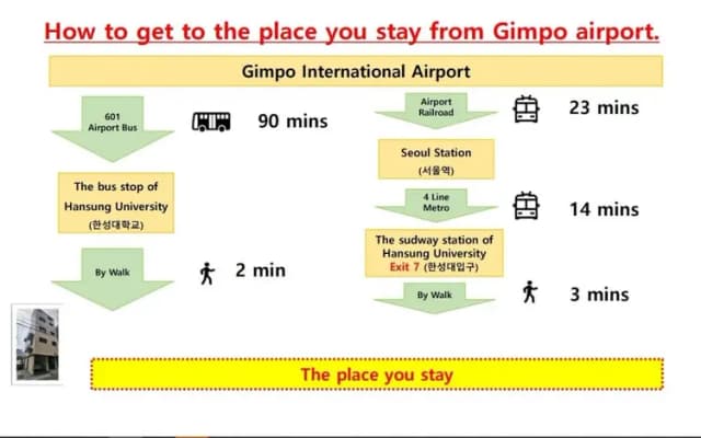 소담소담-성북구 한양도성~대학로~서울대학병원~고궁~동대문~명동과 가까운 소담소담SODAMSODAM-14