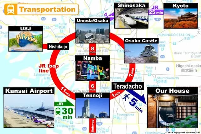 尊貴旅居 大阪寺田町｜4-8人包棟/寺田町站步行5分/近大阪阿倍野站/方便至天王寺動物園-包棟｜4-8人入住-15