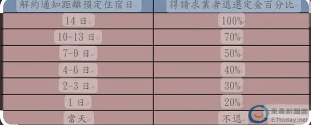 南法小步舞曲｜緊鄰武聖夜市、親子親子遊戲房-雙人房-4