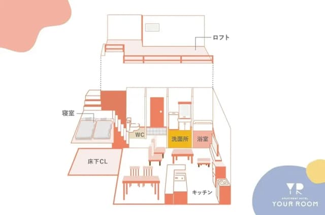 YOUR ROOM 熊本站-5｜熊本站步行7分-103-10