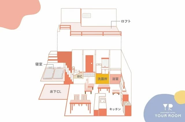 YOUR ROOM 熊本站-5｜熊本站步行7分-103-10