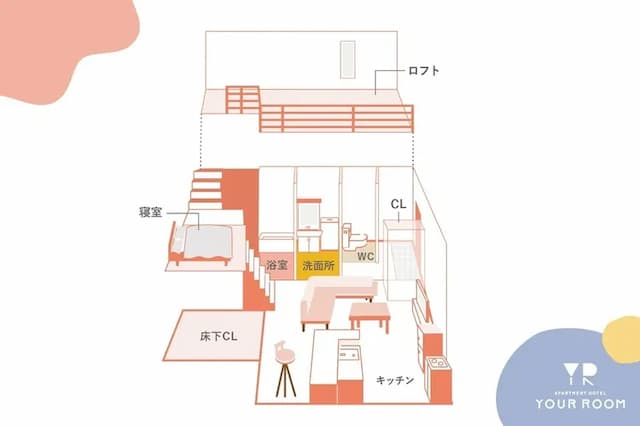 YOUR ROOM Kumamoto Station-[No. 205] Near Kumamoto Station! Large sofa & 50 inch TV ♪ Maisonette type with kitchen (1 to 4 people)-11