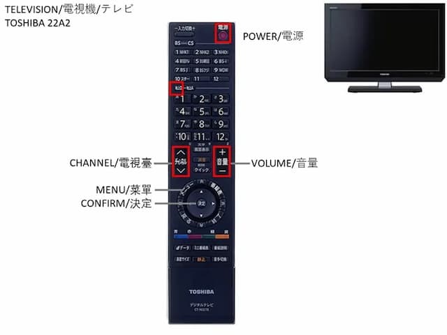 Within walking distance of Airport Bus Terminal/JR Namba Station, 5 minutes walk from JR Ashiharabashi Station, 1 room per floor-South Village 301-8